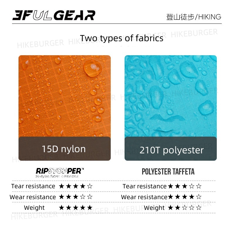 3F UL GEAR 3 in1 Rain Poncho O - Rain Cover Backpack ulasan dan harga